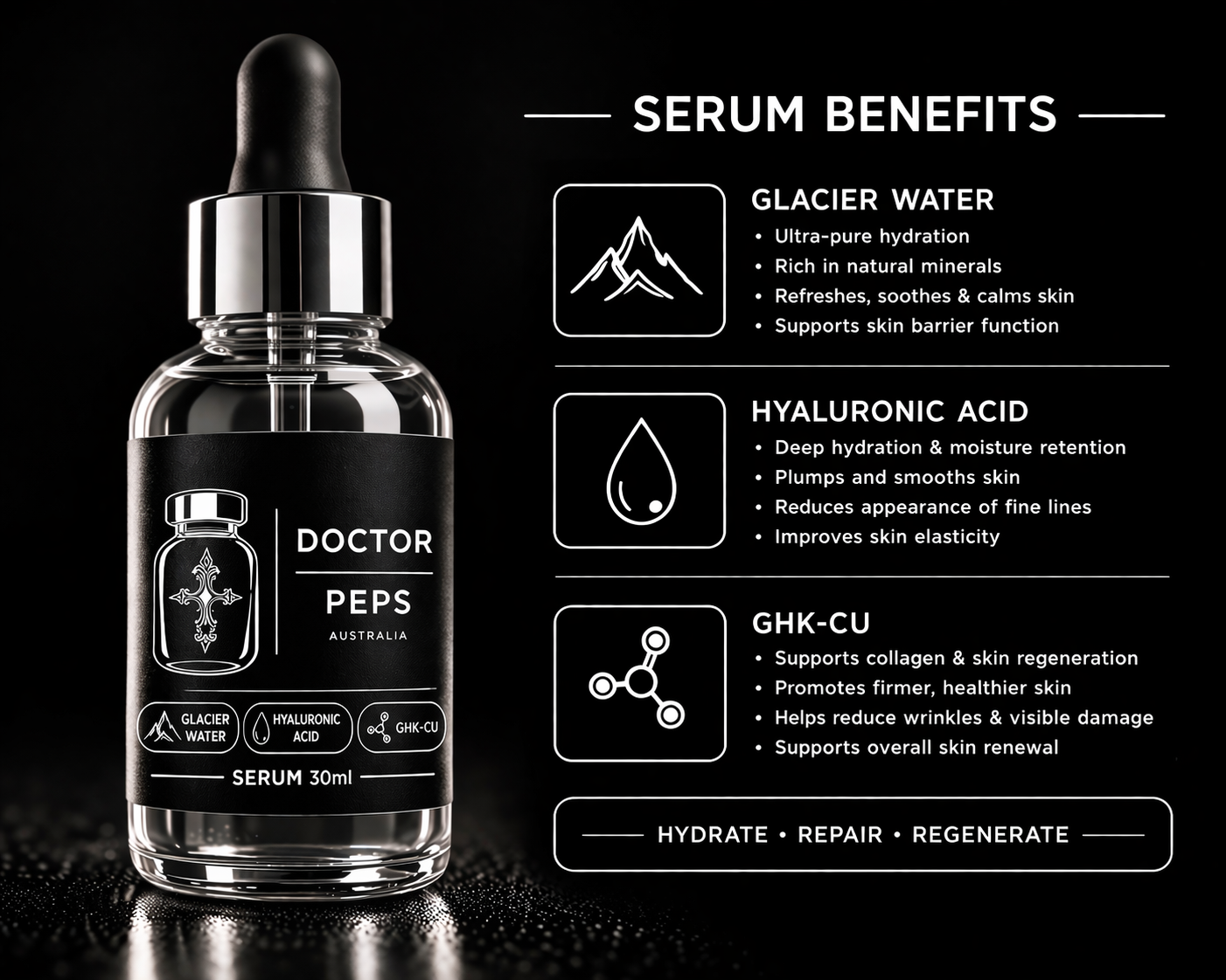 GHKCU Topical Serum 30ml